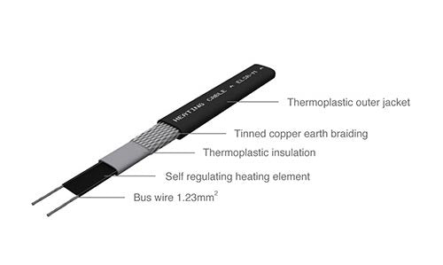 Pipe Freeze Protection Self-Regulating Cable